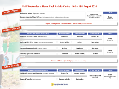 Outline schedule of activities planned for our National Event at the Mount Cook Activity Centre in August 2024